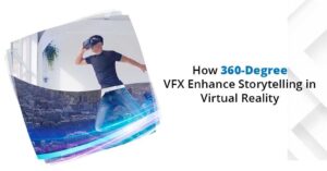 360-Degree VFX